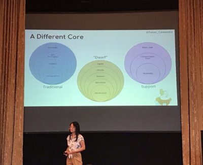 Cassandra speaking at TestBash Germany 2019